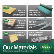 Load image into gallery viewer, Pent Shed 4ft x 10ft